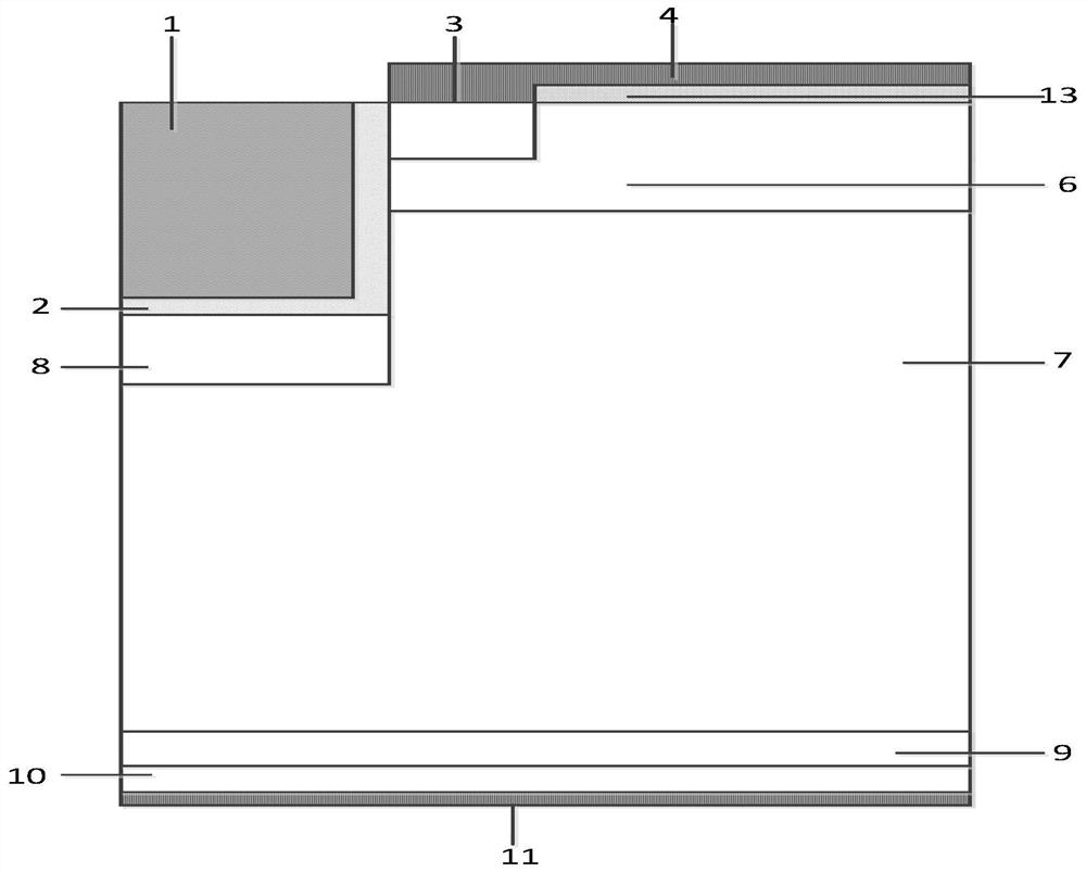 A trench type insulated gate bipolar transistor and its preparation method