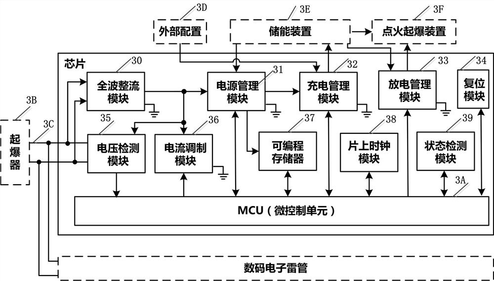 Digital electronic detonator chip and control method based on two-wire bus