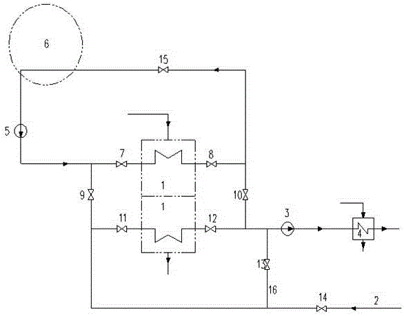 Direct high back pressure heat supply system of indirect air cooling unit