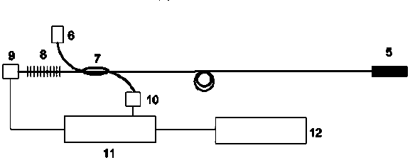 Laser-interference-based built-in high-voltage cable's partial power discharge two-dimension ultrasonic sensor