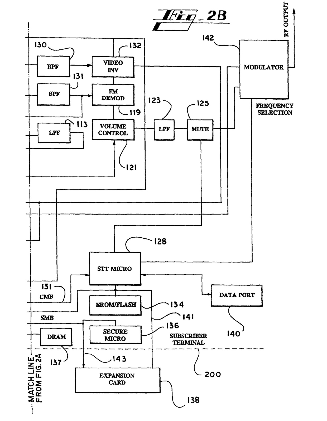 Reprogrammable subscriber terminal