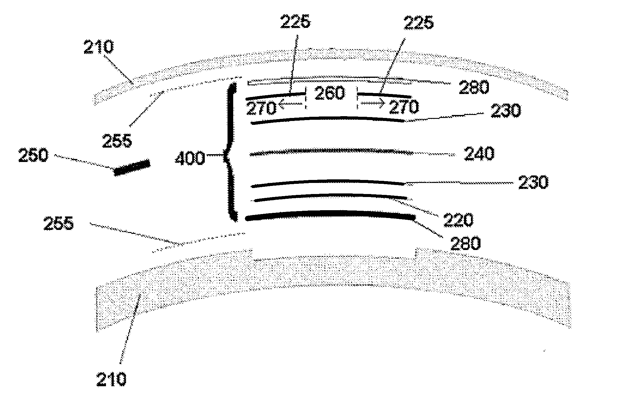 Advanced Electro-Active Optic Device