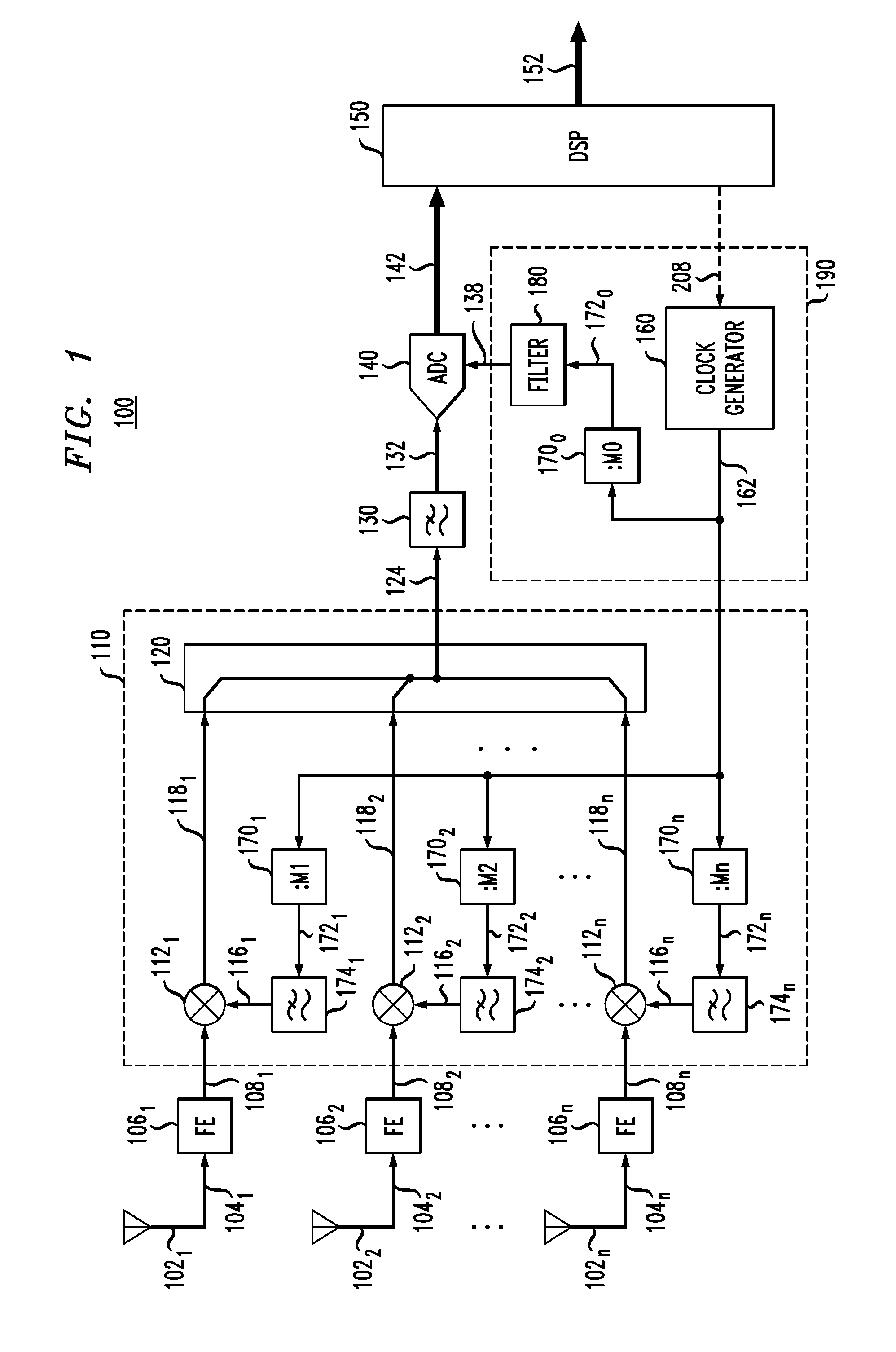 Multichannel receiver