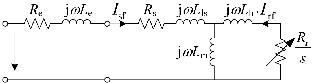 Flux linkage analysis method for determining doubly fed induction generator-containing three-phase short circuit current