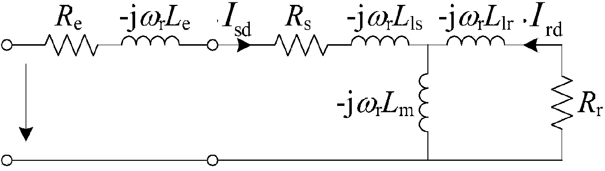 Flux linkage analysis method for determining doubly fed induction generator-containing three-phase short circuit current