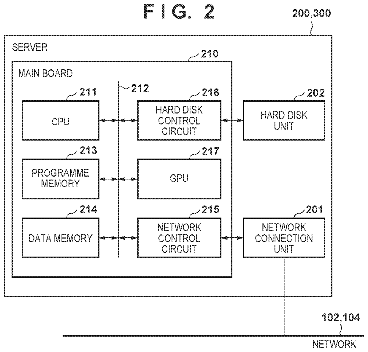 Print system including a learned model to select a printer