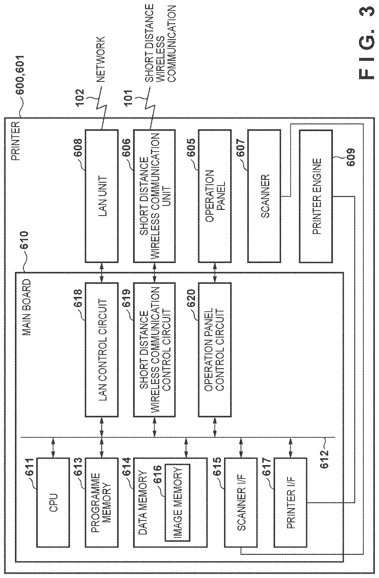 Print system including a learned model to select a printer