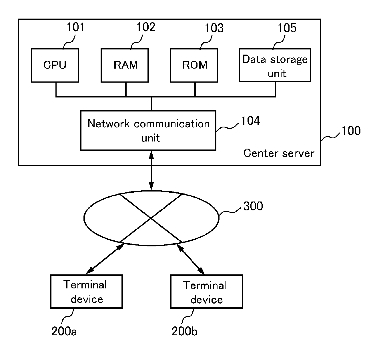 Competitive game system, method, apparatus and program which can be played via network