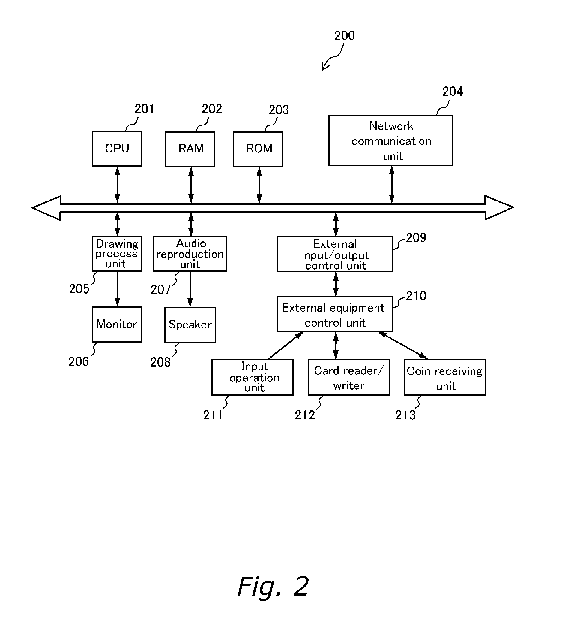 Competitive game system, method, apparatus and program which can be played via network