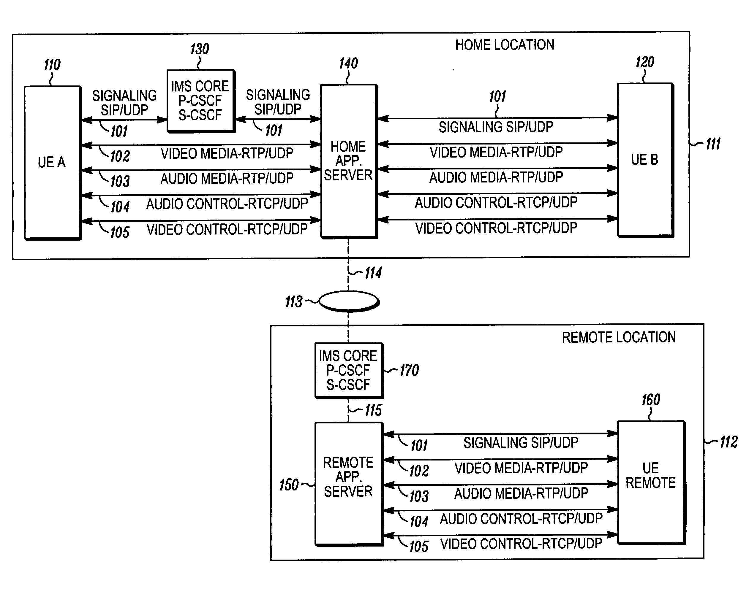 Push to video service mode selection using device settings