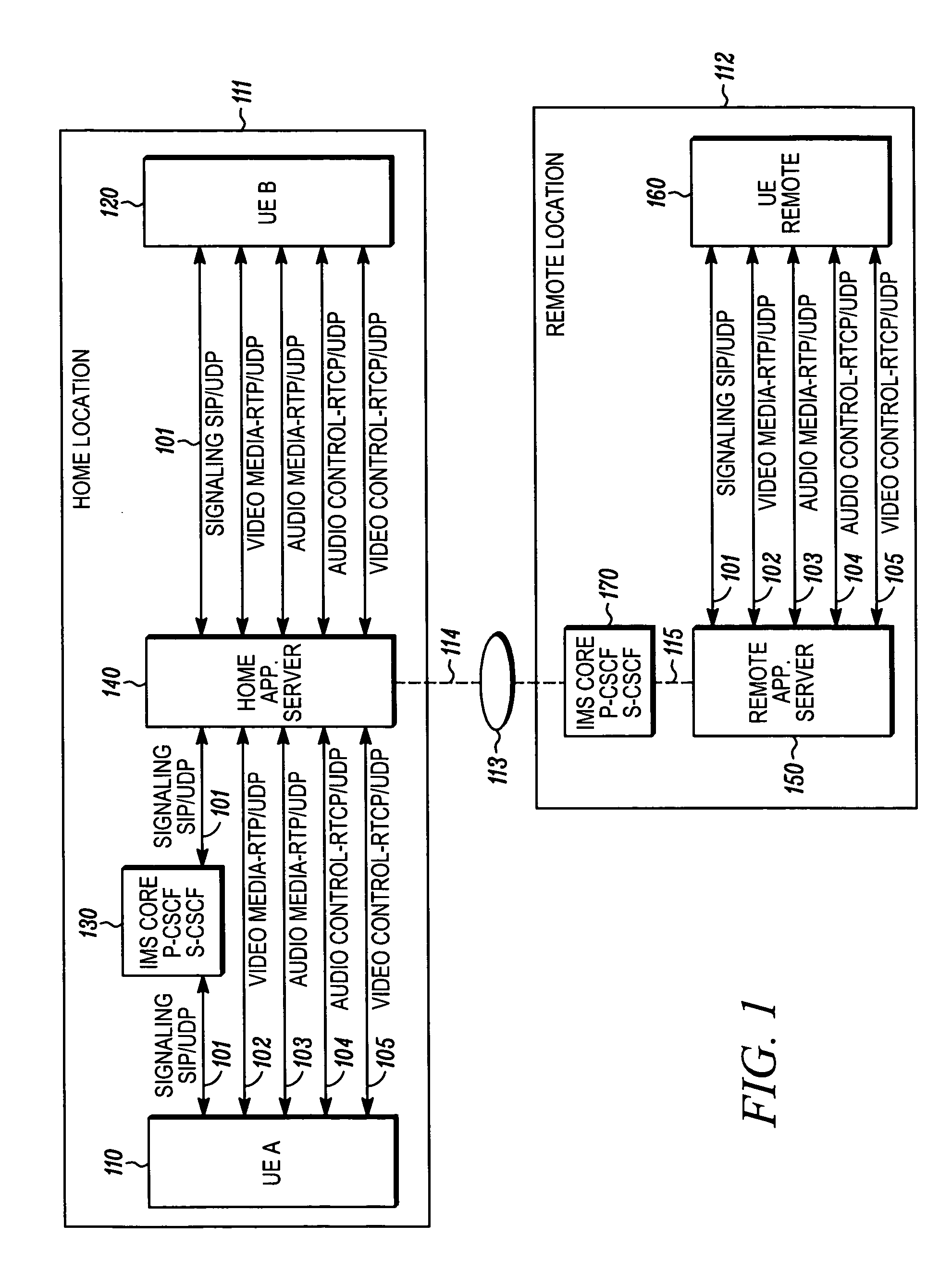 Push to video service mode selection using device settings