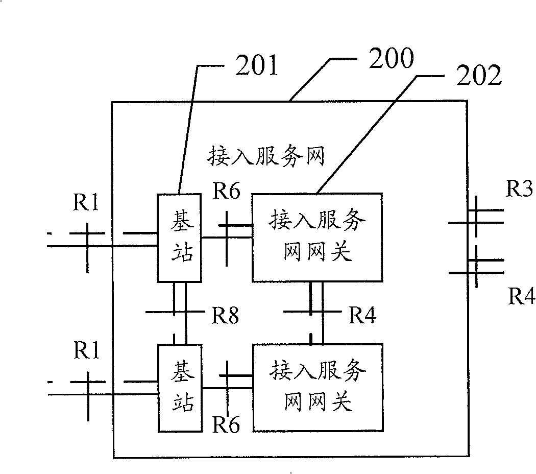 Communication resource releasing method and its system