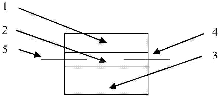 Homogeneous 'scintillator-semiconductor-scintillator' composite X-ray detector