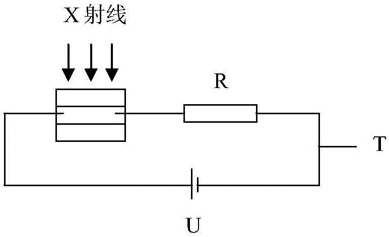 Homogeneous 'scintillator-semiconductor-scintillator' composite X-ray detector