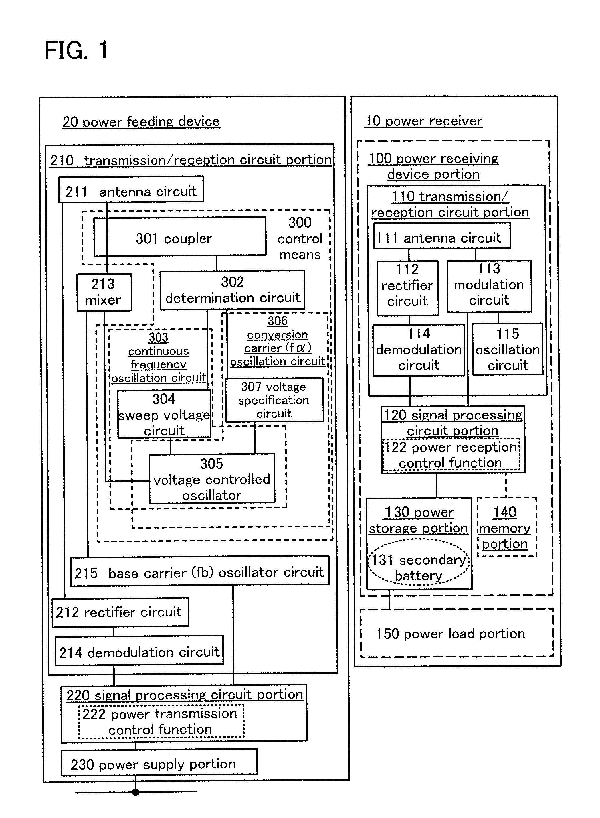 Power feeding device, wireless power feeding system using the same and wireless power feeding method