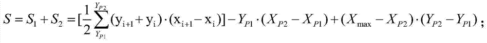 Method for determining surface waveguide dead zone information based on ray tracing