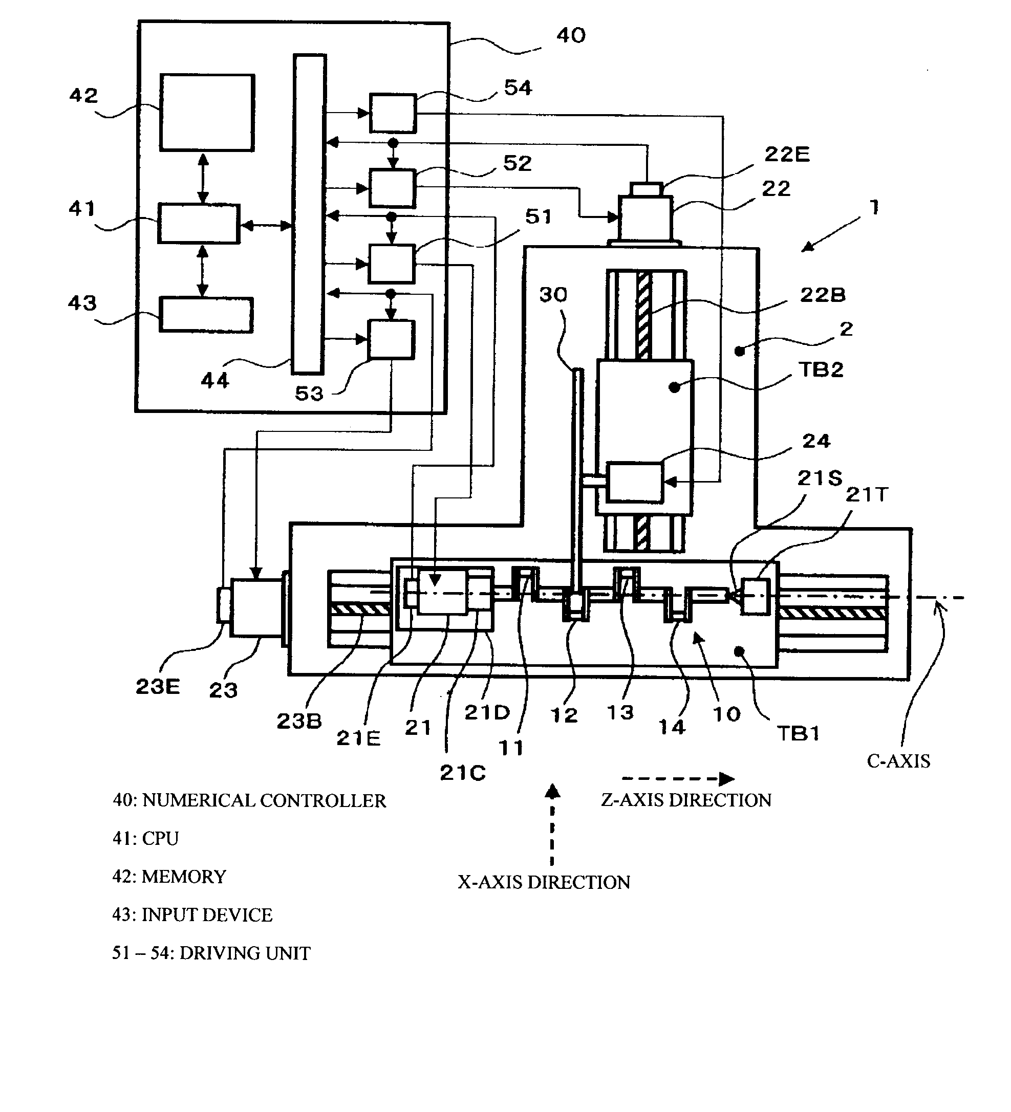 Program writing method of numerical controller, numerical controller and cutting machine controlled thereby