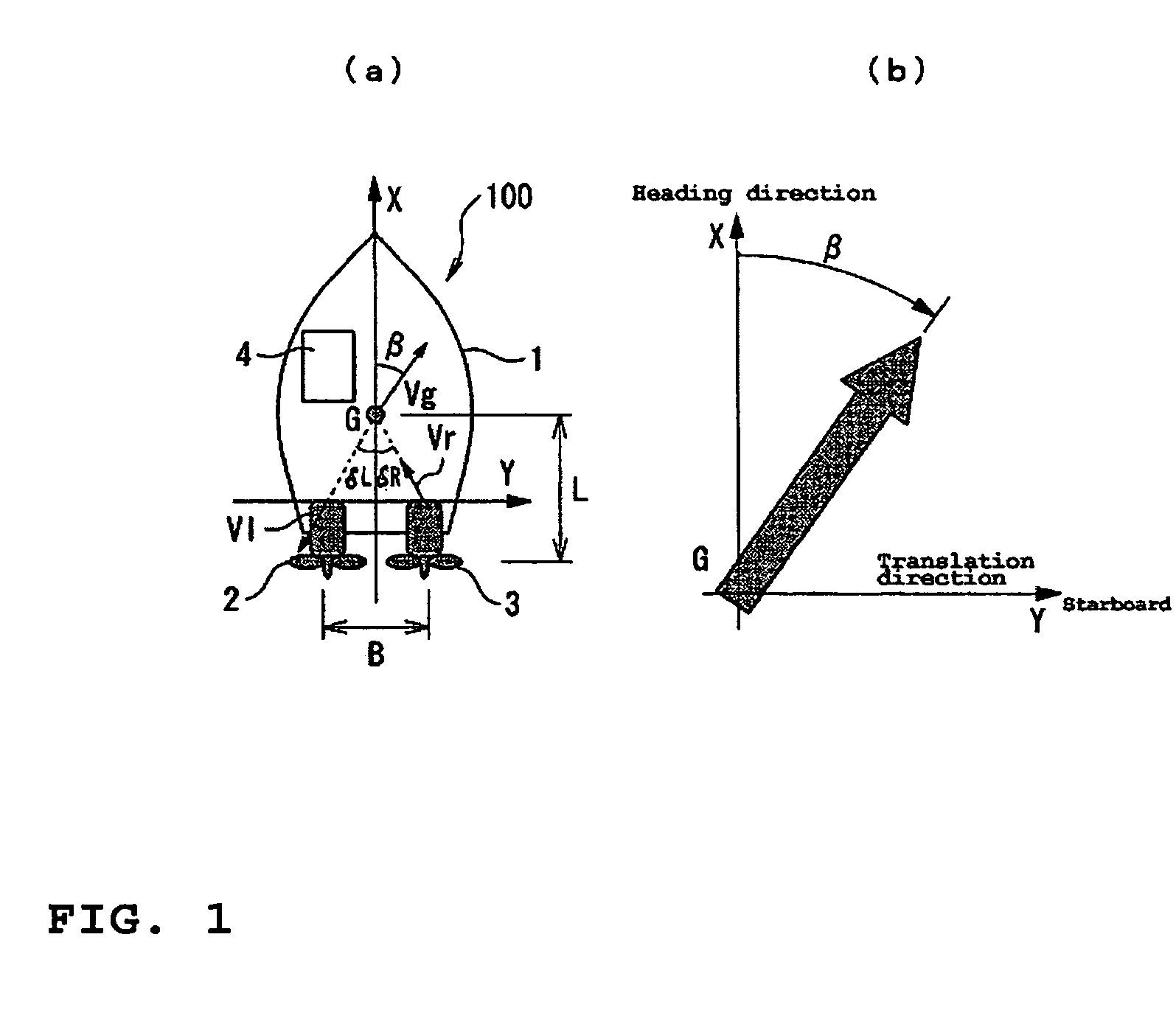 Controller for propulsion unit, control program for propulsion unit controller, method of controlling propulsion unit controller, and controller for watercraft