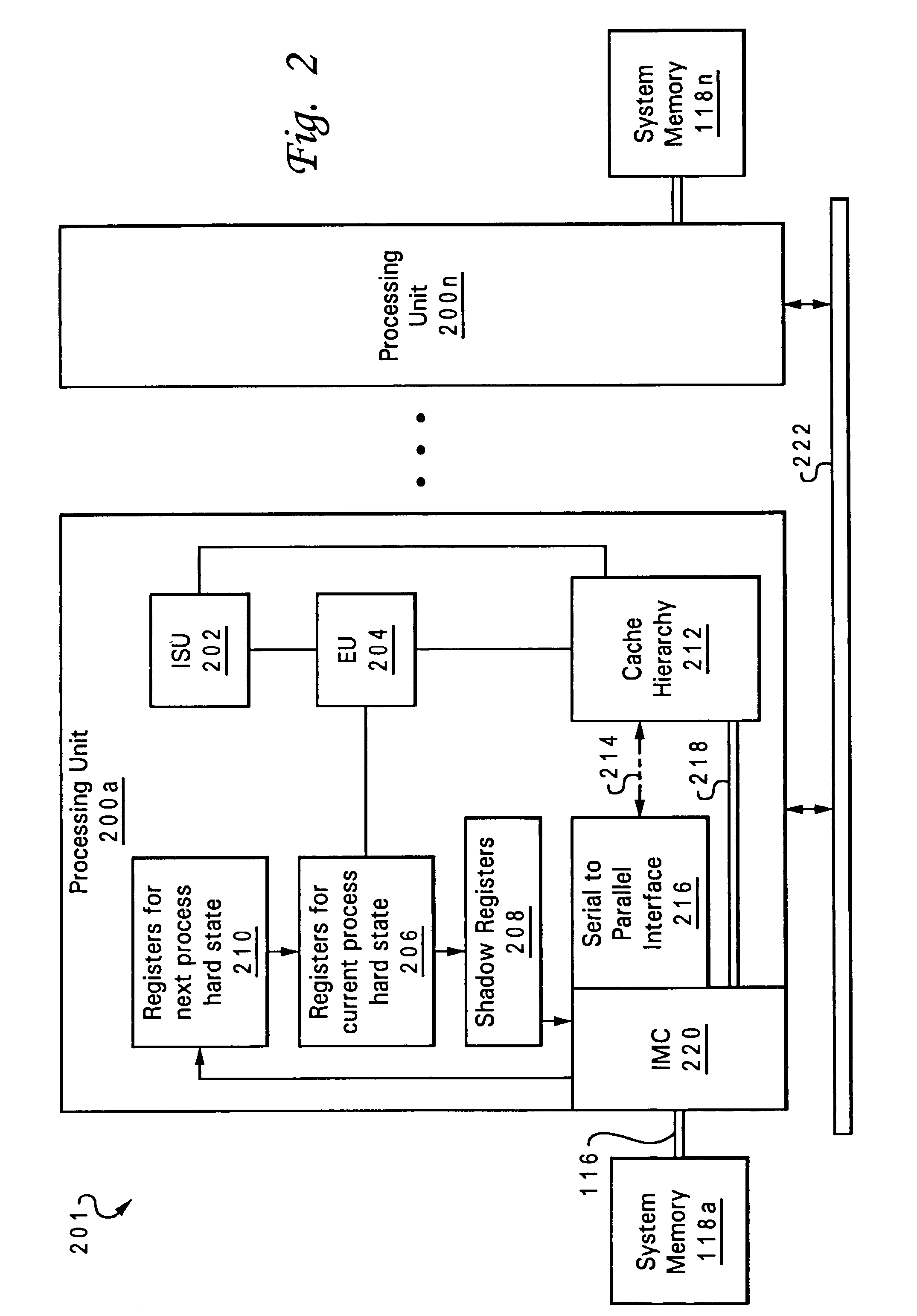 Cross partition sharing of state information