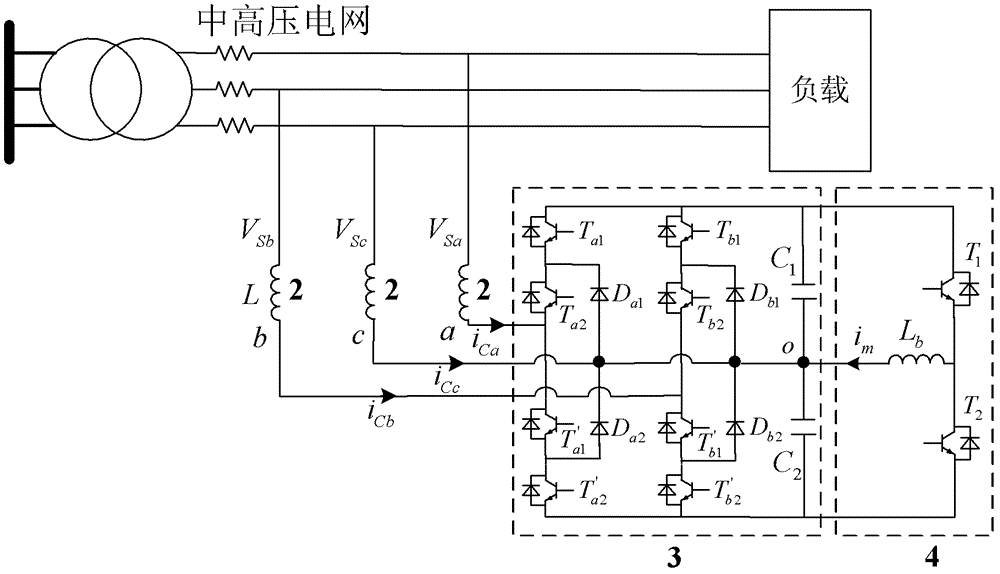 Feedforward decoupling control method based on three-phase two-arm tri-level active power quality compensator