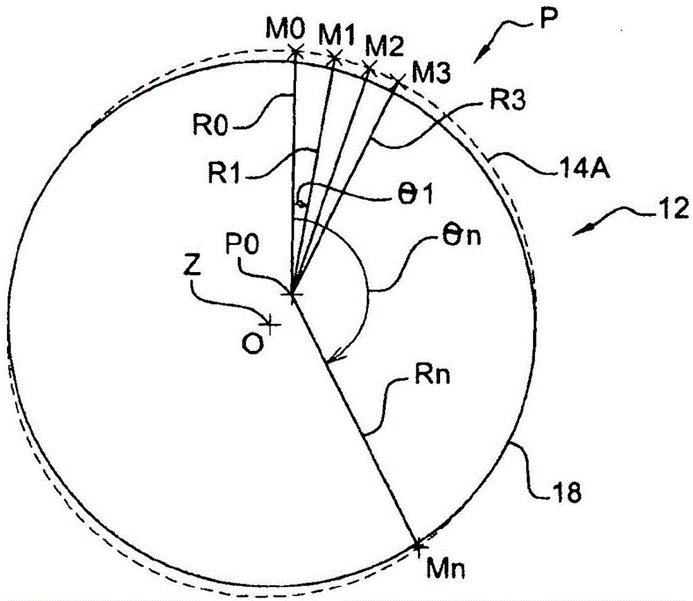 Device for measuring an internal or external profile of a tubular component