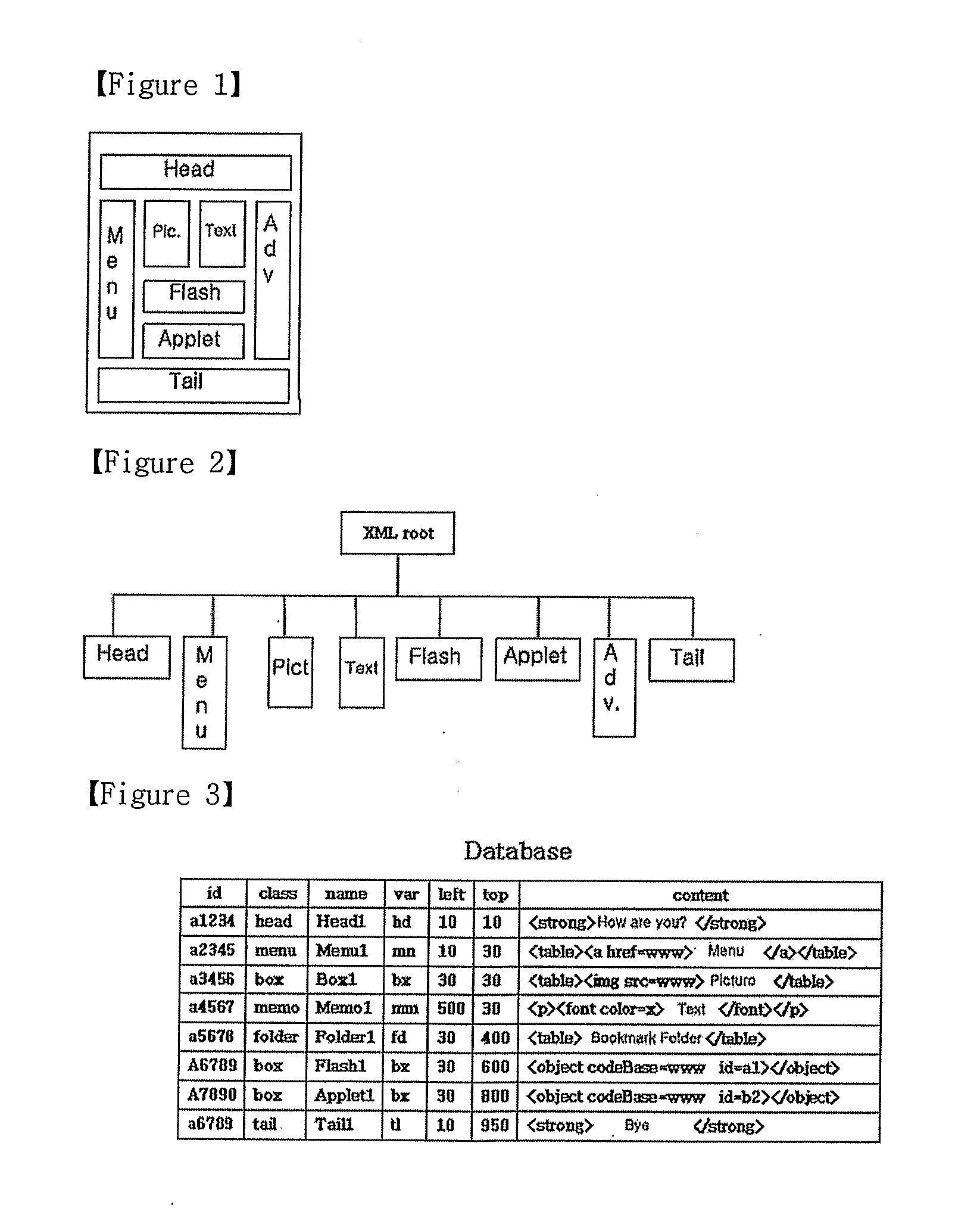 Methods and the Program-Recording Medium for Creating, Editing and Trading Home Page Components to Assemble a Home Page and a Personal Portal Site Directly in Wysiwyg on Web Browser