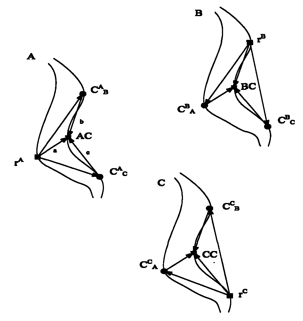 Simulation checking method for deep-space optical navigation image processing algorithm