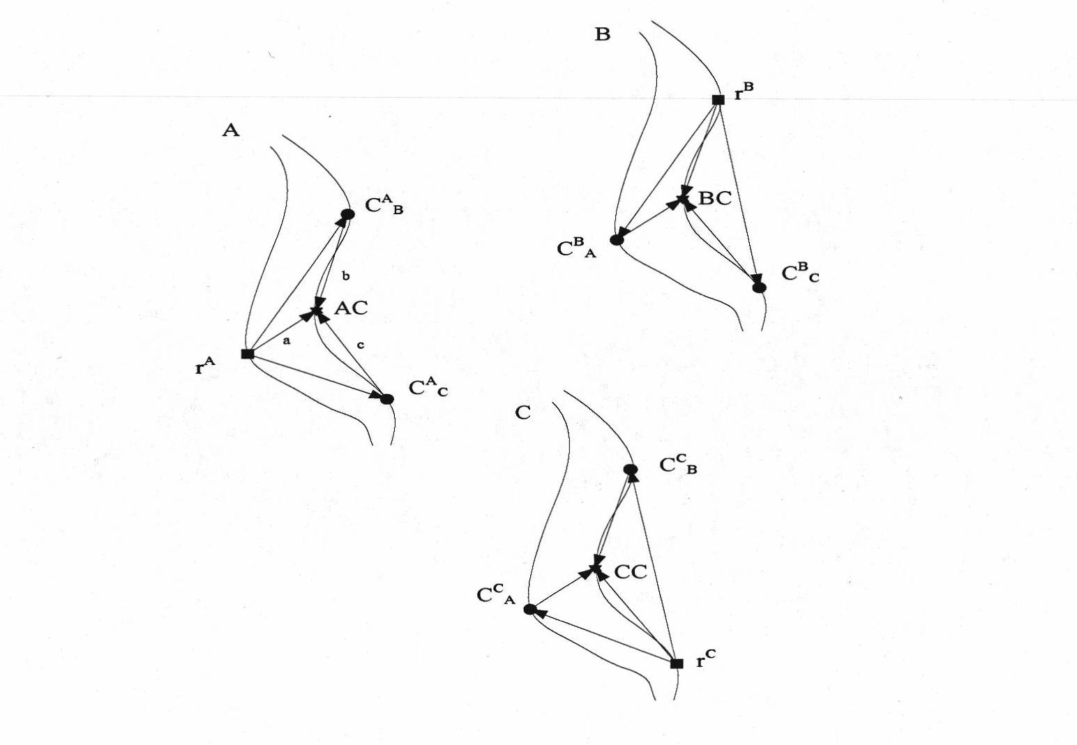 Simulation checking method for deep-space optical navigation image processing algorithm