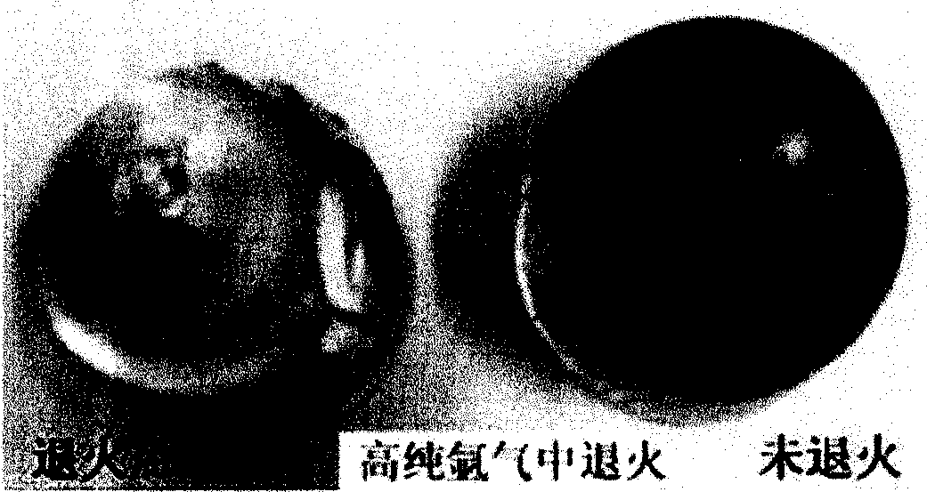 Annealing treatment method of crystal in neutral and inert atmosphere