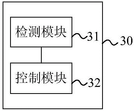 Terminal equipment charge control method and device and terminal equipment