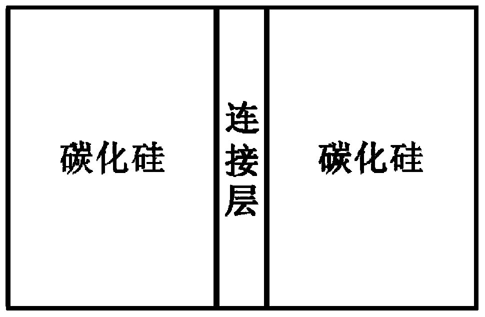 Joining material for joining silicon carbide ceramics and method for joining silicon carbide ceramics