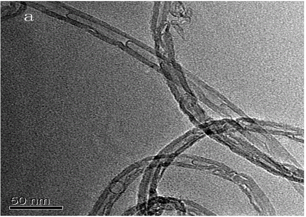 Aluminum oxide modified multiwalled carbon nanotube nano composite material as well as preparation method and application thereof