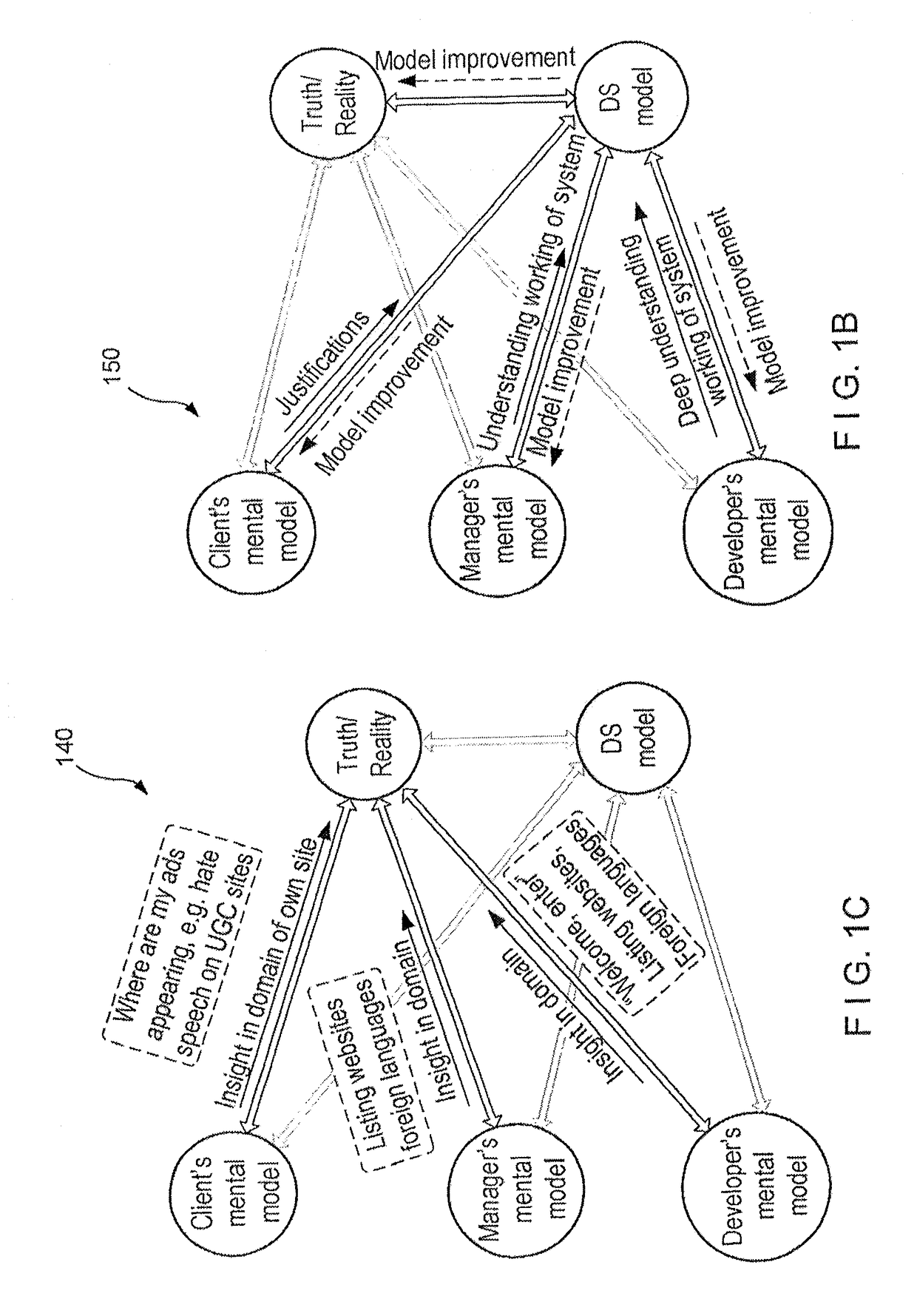 Apparatus, method and computer-accessible medium for explaining classifications of documents