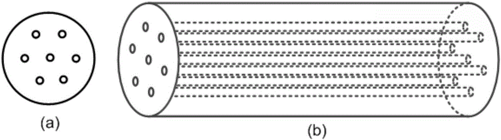 Sensing device based on Raman-Brillouin distributed temperature and stress dual-parameter detection