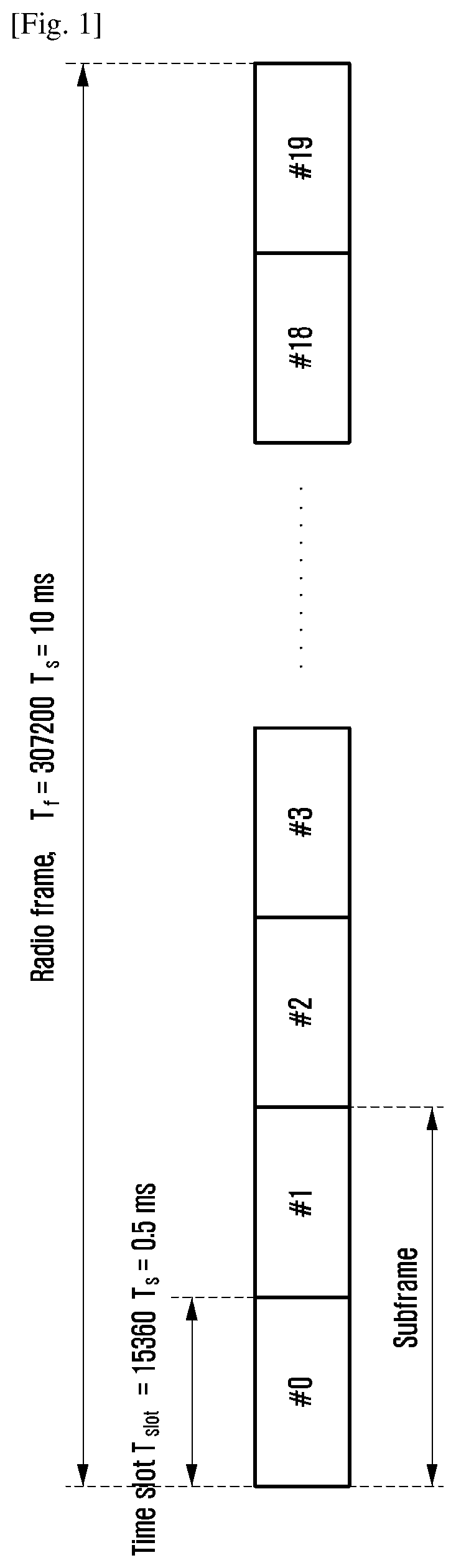 Multi-user data transmission method and device