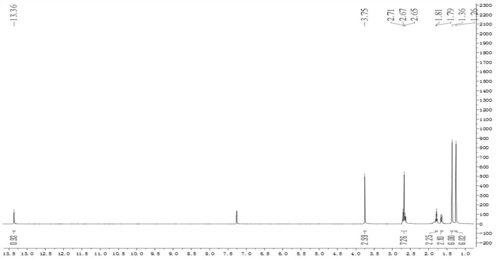 Traditional Chinese medicine probiotic fermentation products, compounds and compositions and their application in the preparation of products with anti-Helicobacter pylori effect