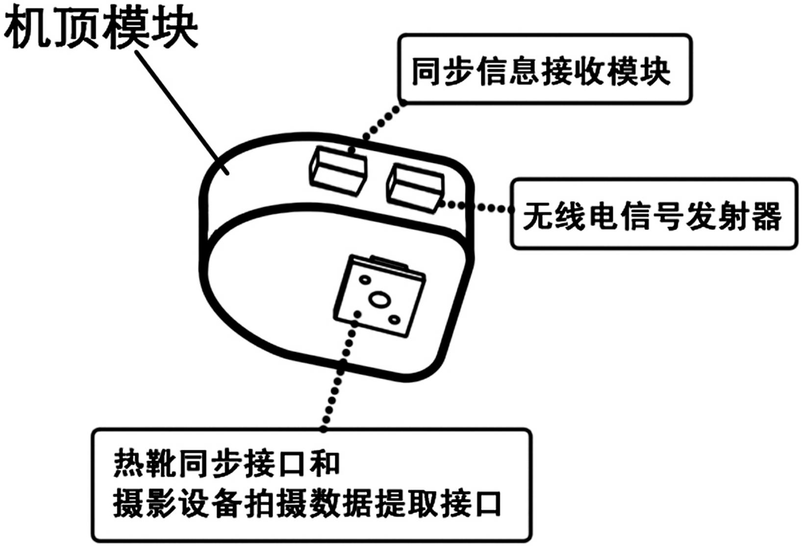 Computer virtual three-dimensional scenario library-based synthetic shooting system