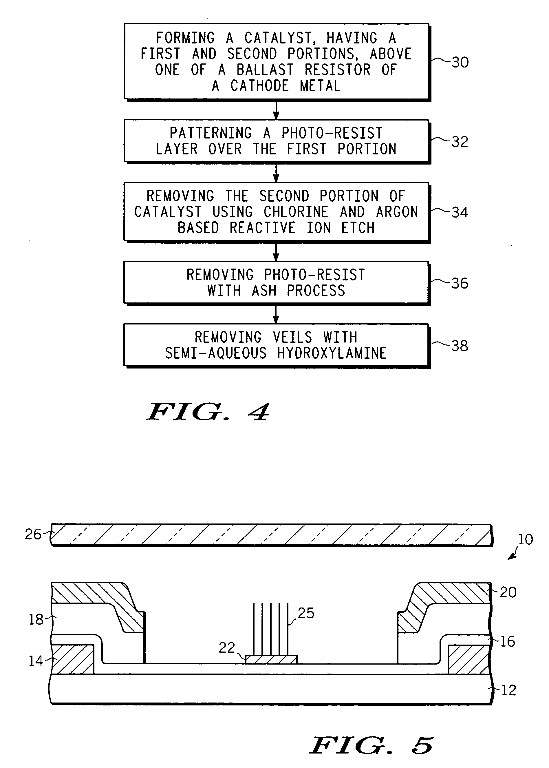 Plasma etch process for defining catalyst pads on nanoemissive displays