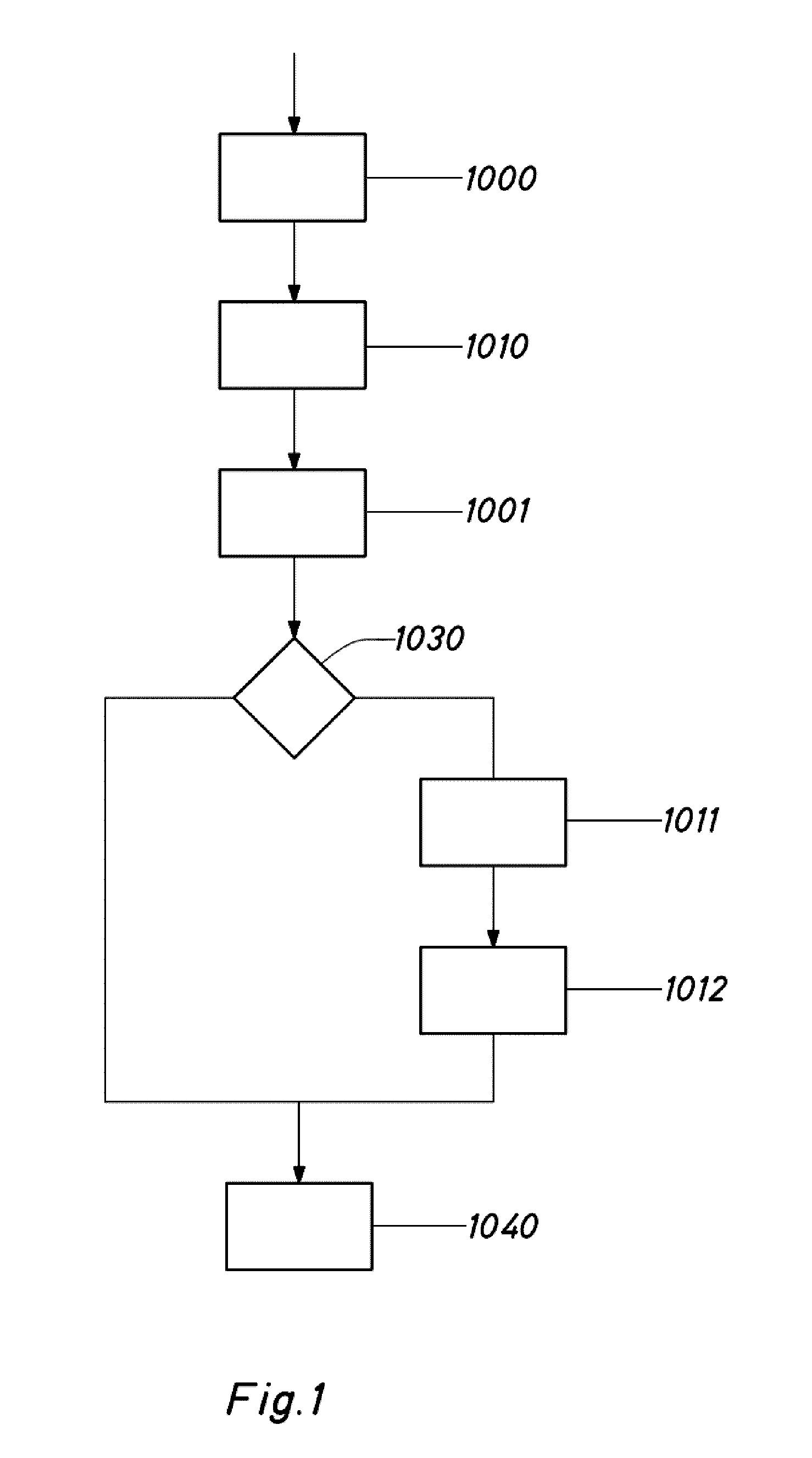 Machine and method for filling pharmaceutical product containers