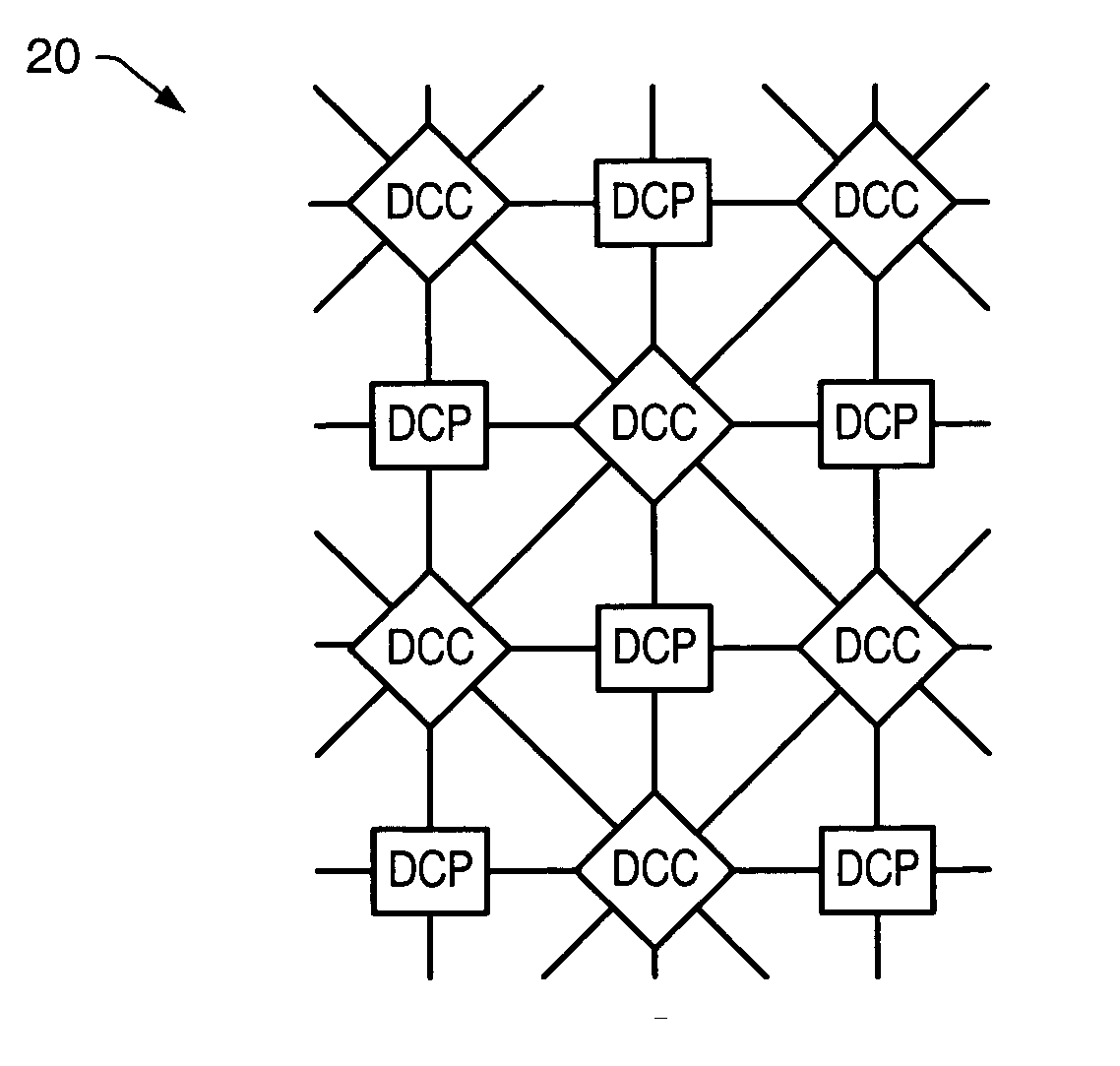 Processing system with interspersed processors and communication elements