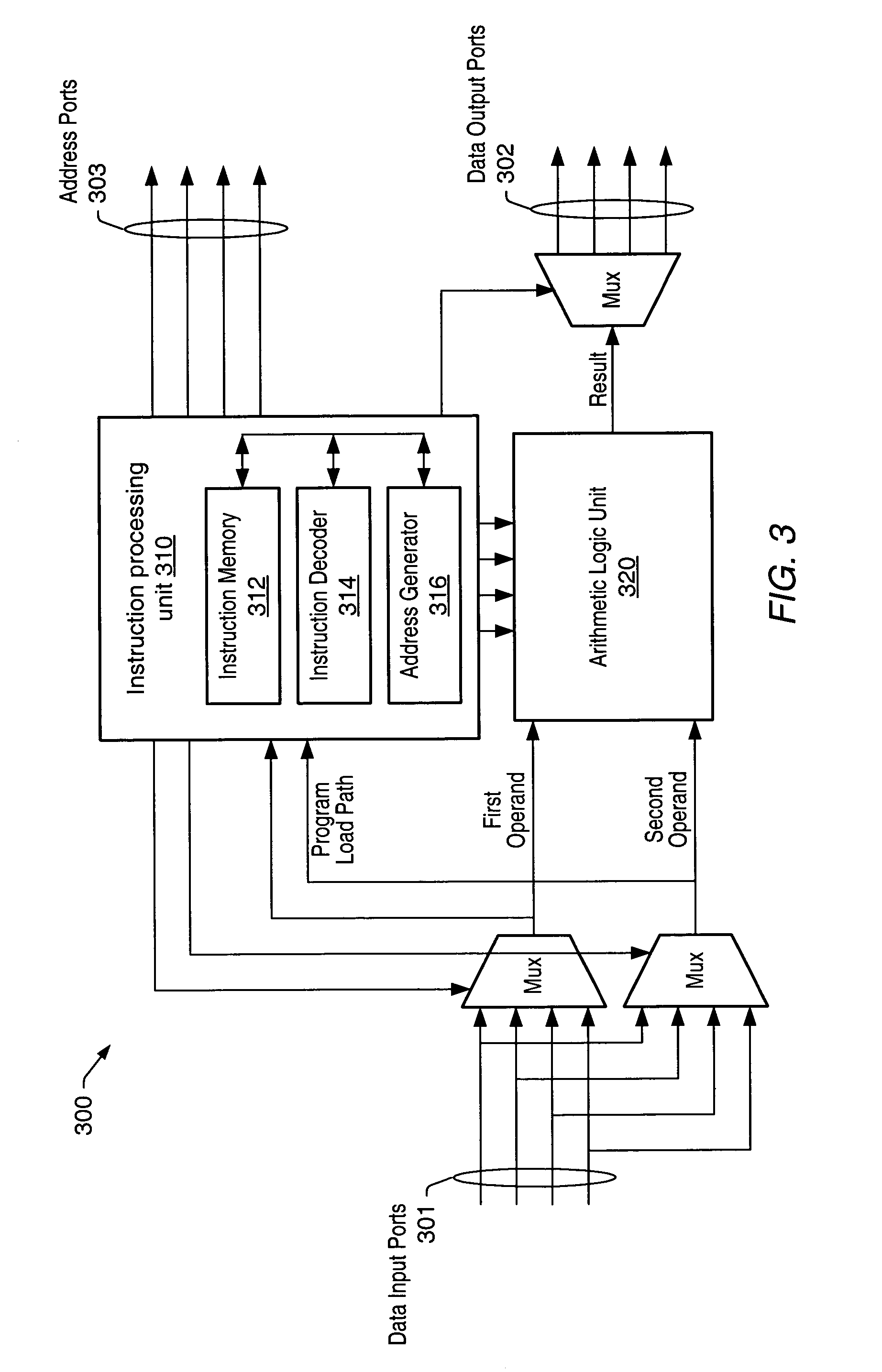 Processing system with interspersed processors and communication elements