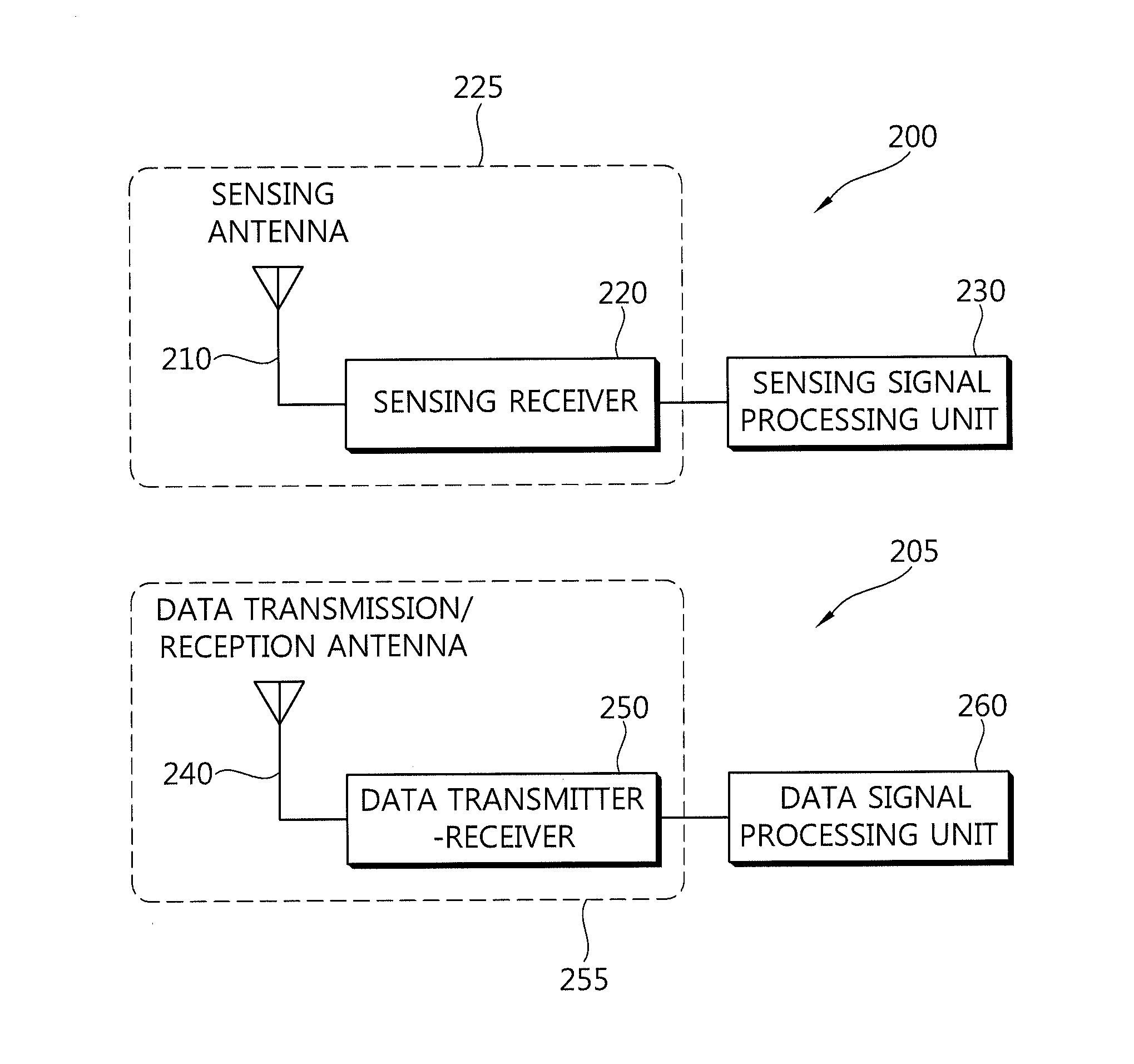 Method and apparatus for canceling introduced signal and cognitive radio communication apparatus using the same