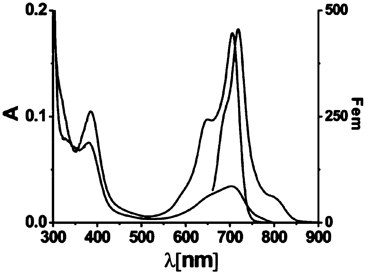 ApcE2 protein mutant and application thereof