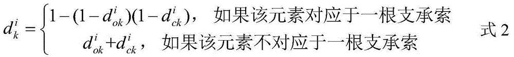 Generalized displacement hybrid monitoring damaged cable load progressive identification method