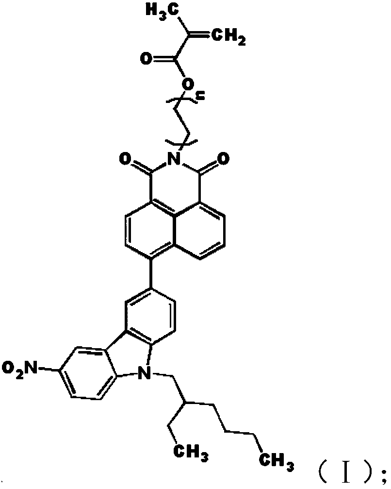 A compound, its preparation method, an oil-absorbing resin and its synthesis method