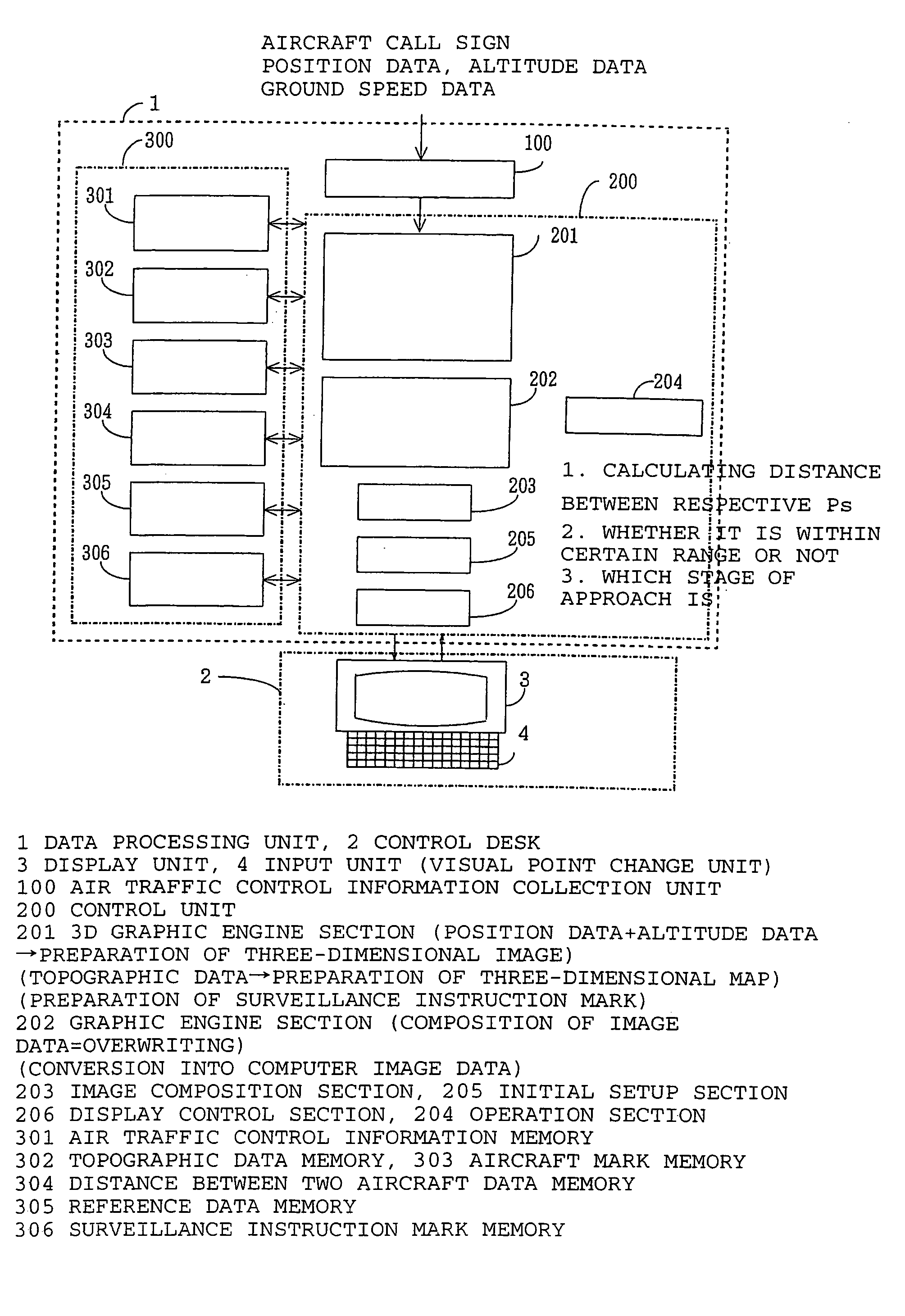 Method for displaying position of an aircraft in a display for air traffic control