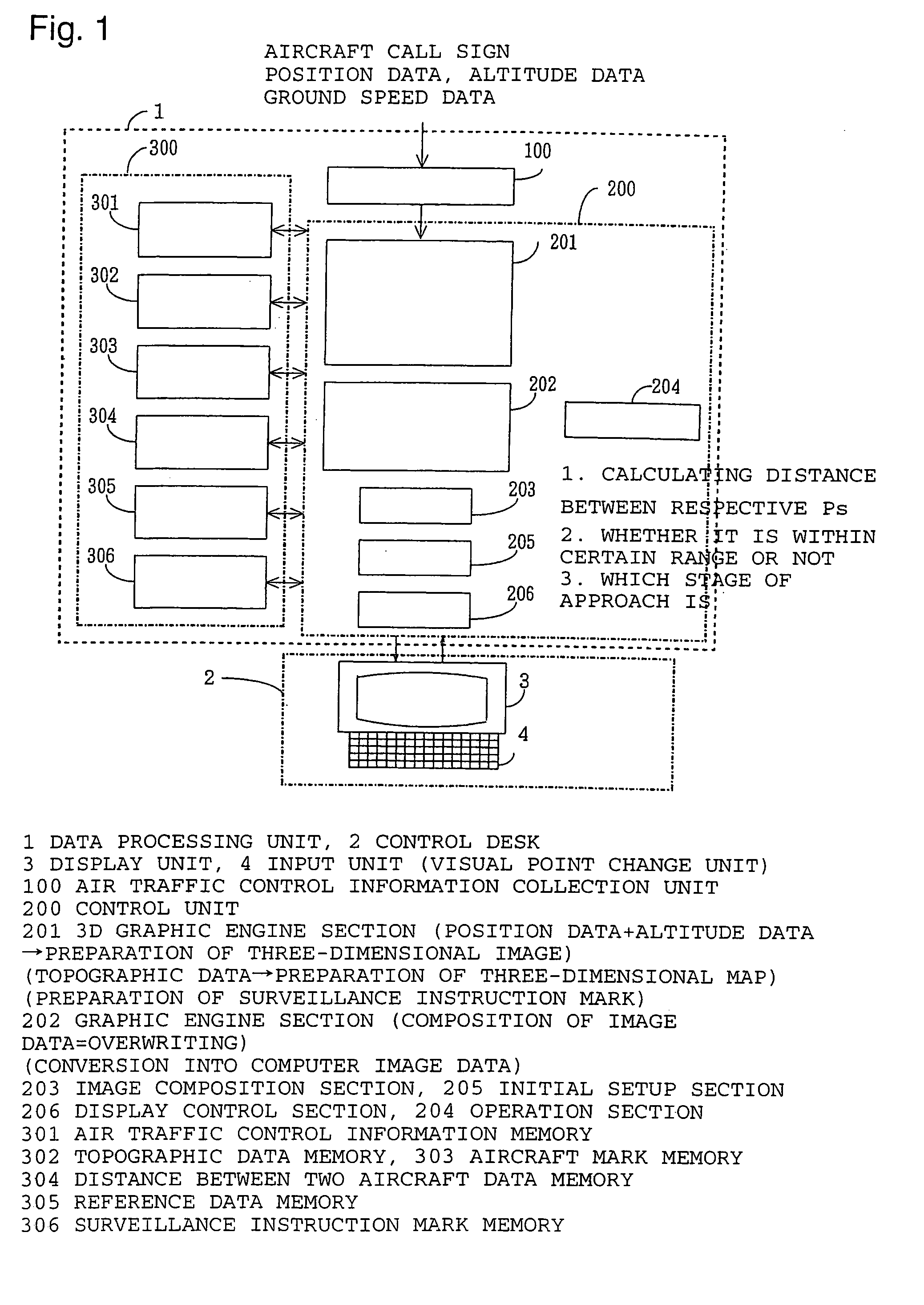 Method for displaying position of an aircraft in a display for air traffic control