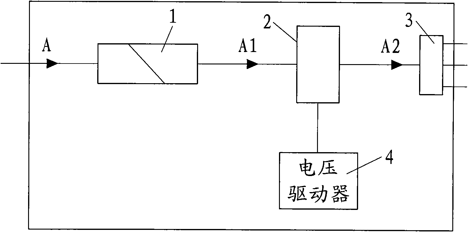 Optical channel performance monitoring module