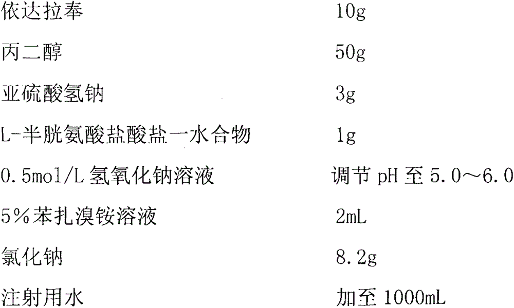 Novel edaravone preparation and preparation method thereof