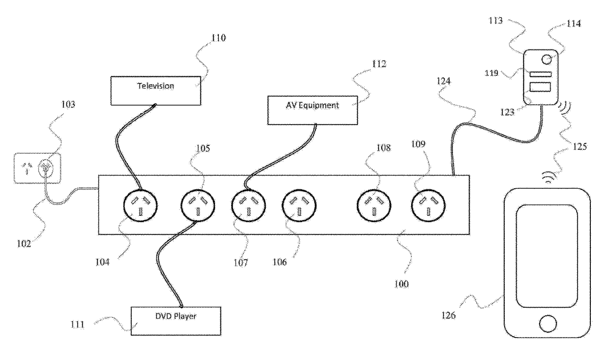 Electrical device installation monitoring improvement